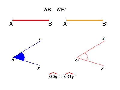 Bài giảng Hình học 7 - Tiết 20 §2: Hai tam giác bằng nhau