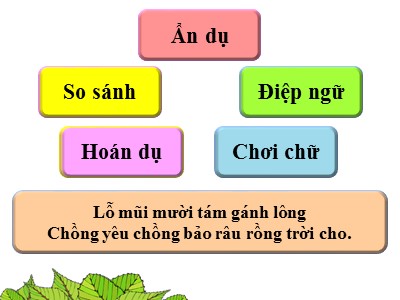 Bài giảng Ngữ văn 8 - Tiết 37 Bài 9: Nói quá