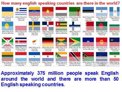 Bài giảng Tiếng Anh 8 - Unit 8: English Speaking Countries - Getting started