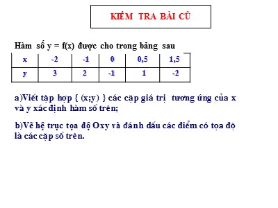 Bài giảng Toán 7 - Tiết 33 Bài 7: Đồ thị của hàm số y=ax (a≠0)