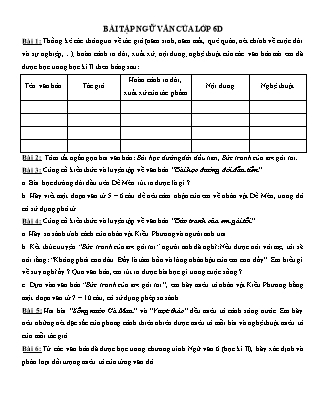 Bài tập Ngữ văn của lớp 6 (từ 15-3 đến 23-3)