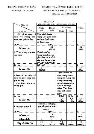 Đề kiểm tra 45’ môn Hình học lớp 9 - Bài kiểm tra số 1 (tiết 19-PPCT) - TrườngTHCS Phù Đổng