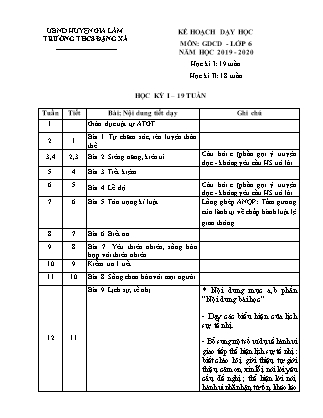 Kế hoạch dạy học môn Giáo dục công dân lớp 6, 7 - Học kì II