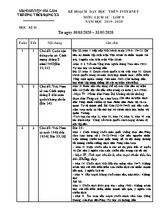 Kế hoạch dạy học trên internet môn Lịch sử THCS - Học kì II