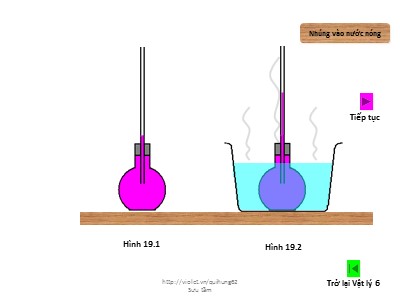 Thí nghiệm Vật lý 6 - Tiết 23, Bài 19: Sự nở vì nhiệt của chất lỏng
