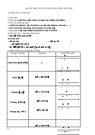 Bài tập Đại số Lớp 11 - Chương 1: Mệnh đề. Tập hợp - Bài 3: Tập hợp và các phép toán trên tập hợp