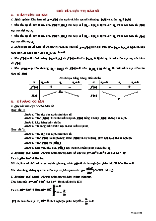 Bài tập trắc nghiệm Giải tích Lớp 12 - Chương 1 - Chủ đề 2: Cực trị hàm số (Có đáp án)