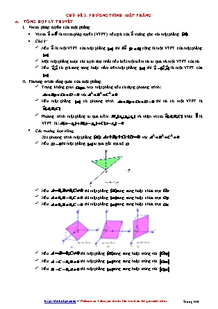 Bài tập trắc nghiệm Giải tích Lớp 12 - Chương 8 - Chủ đề 3: Phương trình mặt phẳng (Có đáp án)