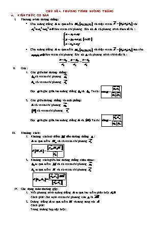 Bài tập trắc nghiệm Giải tích Lớp 12 - Chương 8 - Chủ đề 4: Phương trình đường thẳng (Có đáp án)