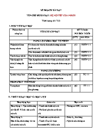 Kế hoạch bài dạy Sinh học THCS - Bài: Hệ nội tiết của người