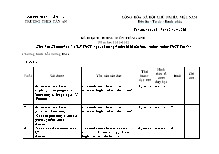 Kế hoạch bồi dưỡng học sinh giỏi Tiếng Anh THCS theo CV5512 - Năm học 2020-2021 - Trường THCS Tân An