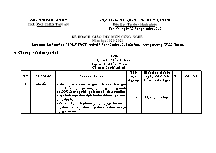 Kế hoạch giáo dục Công nghệ THCS - Năm học 2020-2021 - Trường THCS Tân An