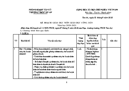 Kế hoạch giáo dục Giáo dục công dân THCS theo CV5512 - Năm học 2020-2021 - Trường THCS Tân An