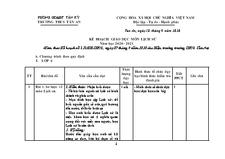 Kế hoạch giáo dục Lịch sử THCS theo CV5512 - Năm học 2020-2021 - Trường THCS Tân An