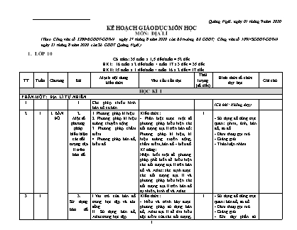 Kế hoạch giáo dục môn Địa lí THPT theo CV3280 - Năm học 2020-2021