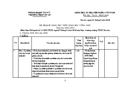 Kế hoạch giáo dục môn Giáo dục công dân THCS theo CV5512 - Năm học 2020-2021 - Trường THCS Tân An