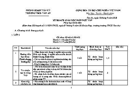 Kế hoạch giáo dục môn Ngữ văn THCS theo CV5512 - Năm học 2020-2021 - Trường THCS Tân An