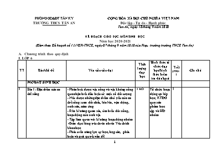 Kế hoạch giáo dục môn Sinh học THCS theo CV5512 - Năm học 2020-2021 - Trường THCS Tân An