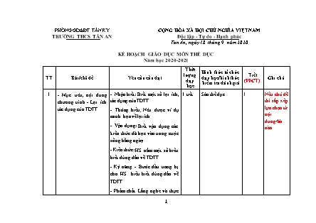 Kế hoạch giáo dục môn Thể dục THCS theo CV5512 - Năm học 2020-2021 - Trường THCS Tân An