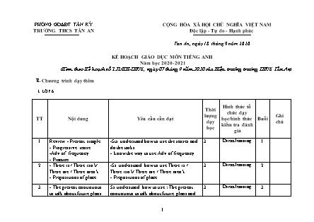 Kế hoạch giáo dục môn Tiếng Anh THCS theo CV5512 - Chương trình dạy thêm - Năm học 2020-2021 - Trường THCS Tân An