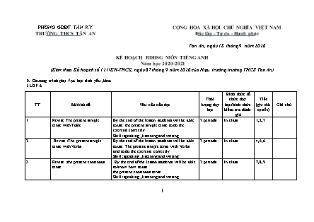 Kế hoạch giáo dục môn Tiếng Anh THCS theo CV5512 - Chương trình phụ đạo học sinh yếu, kém - Năm học 2020-2021 - Trường THCS Tân An