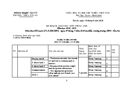 Kế hoạch giáo dục môn Tiếng Anh THCS theo CV5512 - Năm học 2020-2021 - Trường THCS Tân An