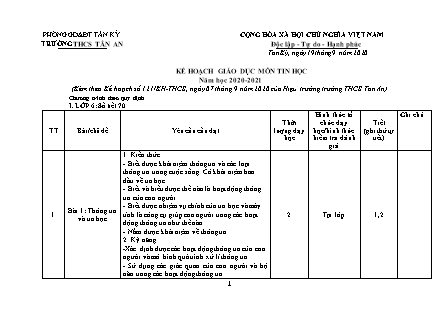 Kế hoạch giáo dục môn Tin học THCS theo CV5512 - Năm học 2020-2021 - Trường THCS Tân An