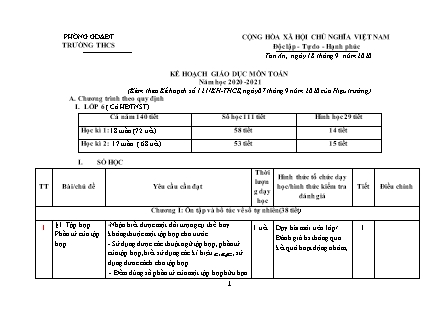 Kế hoạch giáo dục môn Toán THCS theo CV5512 - Năm học 2020-2021