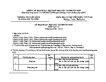 Kế hoạch giáo dục môn Vật lí THCS theo CV5512 - Năm học 2020-2021 - Trường THCS Liên Hồng