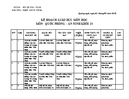 Kế hoạch giáo dục Quốc phòng an ninh THPT - Năm học 2020-2021 - Trường THPT DTNT tỉnh Quảng Ngãi