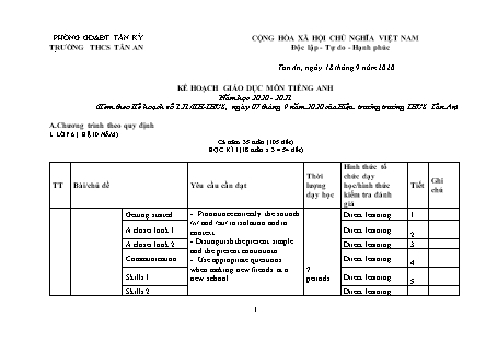 Kế hoạch giáo dục Tiếng Anh THCS - Năm học 2020-2021 - Trường THCS Tân An