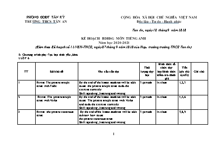 Kế hoạch giáo dục Tiếng Anh THCS phụ đạo theo CV5512 - Năm học 2020-2021 - Trường THCS Tân An