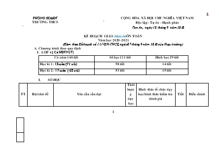 Kế hoạch giáo dục Toán THCS - Năm học 2020-2021