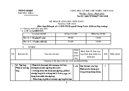 Kế hoạch giáo dục Toán THCS theo CV5512 - Năm học 2020-2021