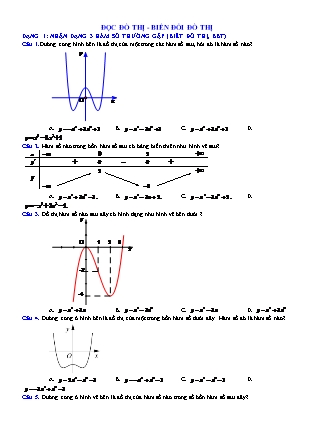 Tài liệu Giải tích Lớp 12 - Khảo sát sự biến thiên và vẽ đồ thị hàm số - Bài tập dạng 1+2 (Có lời giải chi tiết)