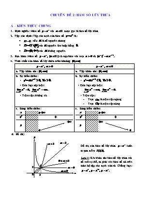 Tài liệu Giải tích Lớp 12 - Mũ. Logarit - Chủ đề 2: Hàm số lũy thừa (Có đáp án)