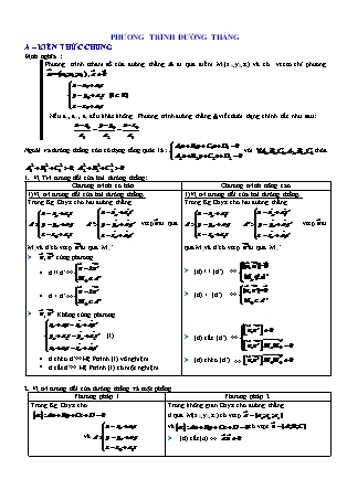 Tài liệu Hình học Lớp 12 - Chương 3 - Chuyên đề: Phương trình đường thẳng - Bài tập dạng 1 (Có lời giải chi tiết)