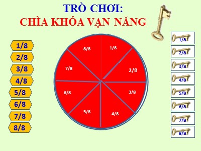 Thiết kế trò chơi trên PowerPoint: Chìa khóa vạn năng