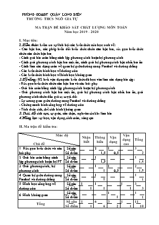 Đề thi khảo sát vào lớp 10 THPT môn Toán - Năm học 2019-2020 - Trường THCS Ngô Gia Tự (Có đáp án)