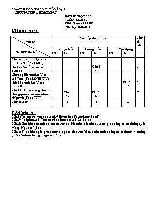 Đề kiểm tra học kì I môn Lịch sử Lớp 7 - Năm học 2010-2011 - Trường THCS Kim Đồng (Có đáp án)