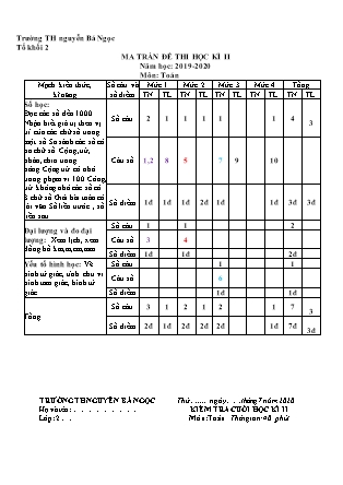 Đề kiểm tra cuối học kì II môn Toán Lớp 2 - Năm học 2019-2020 - Trường Tiểu học Nguyễn Bá Ngọc (Có đáp án)