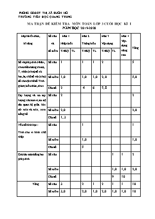 Đề kiểm tra cuối học kỳ I môn Toán Lớp 3 - Năm học 2019-2020 - Trường Tiểu học Quang Trung (Có đáp án)