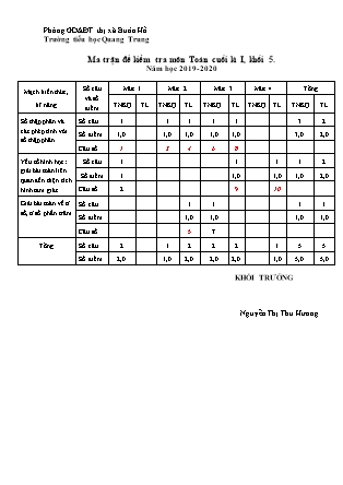 Đề kiểm tra định kì cuối kì I môn Toán Khối 5 - Năm học 2019-2020 - Trường Tiểu học Quang Trung (Có đáp án)