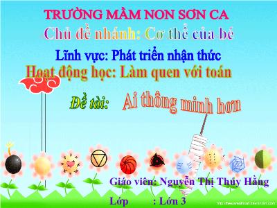 Bài giảng Mầm non Lớp Mầm - Chủ đề nhánh: Cơ thể của bé. Đề tài: Ai thông minh hơn - Nguyễn Thị Thúy Hằng