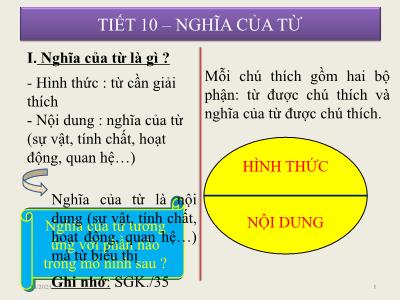 Bài giảng Ngữ Văn Lớp 6 - Tiết 10: Nghĩa của từ