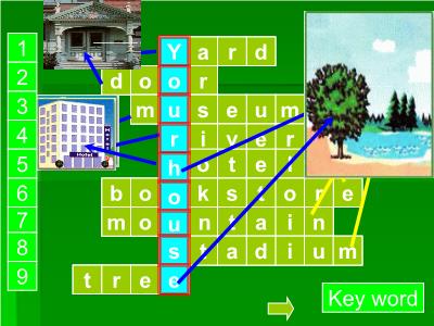 Bài giảng Tiếng Anh Lớp 6 - Period 40, Unit 7: Your house. Section 1: A1+2