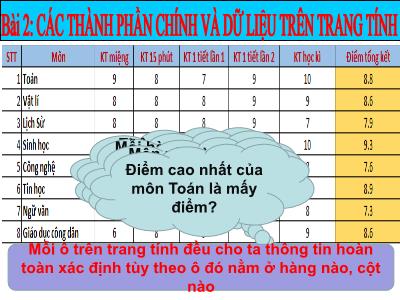 Bài giảng Tin học Lớp 7 - Bài 2: Các thành phần chính và dữ liệu trên trang tính - Trường THCS Yên Trung