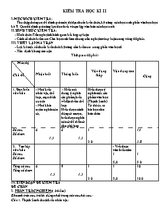 Đề kiểm tra học kì II môn Ngữ Văn Lớp 6 (Sách Kết nối tri thức) - Đề Chẵn+Lẻ (Có đáp án)