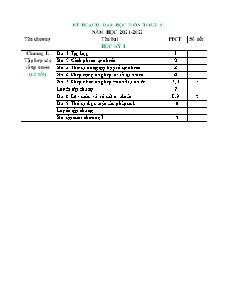 Giáo án Toán Lớp 6 (Kết nối tri thức) - Chương 1 - Tiết 1 đến 12 - Năm học 2021-2022