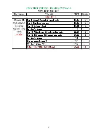 Giáo án Toán Lớp 6 (Kết nối tri thức) - Chương 2 - Tiết 13 đến 28 - Năm học 2021-2022